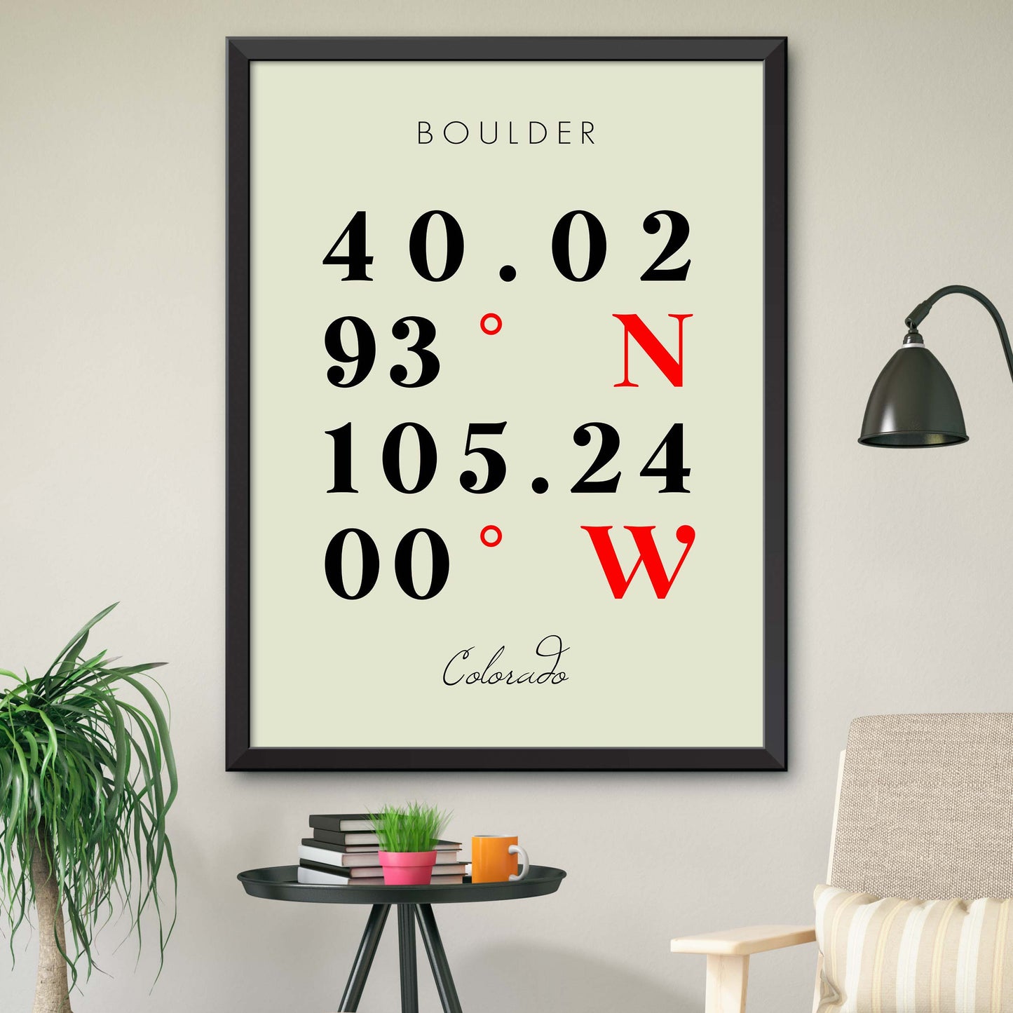 Boulder Coordinate Map