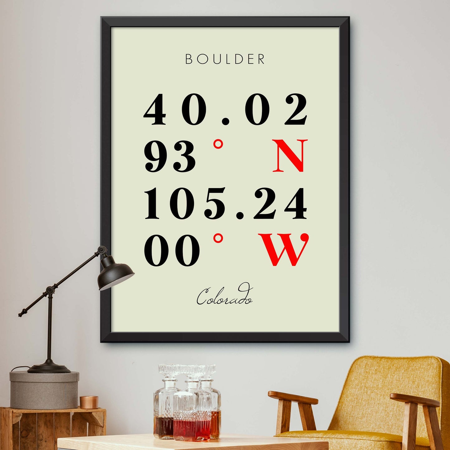 Boulder Coordinate Map