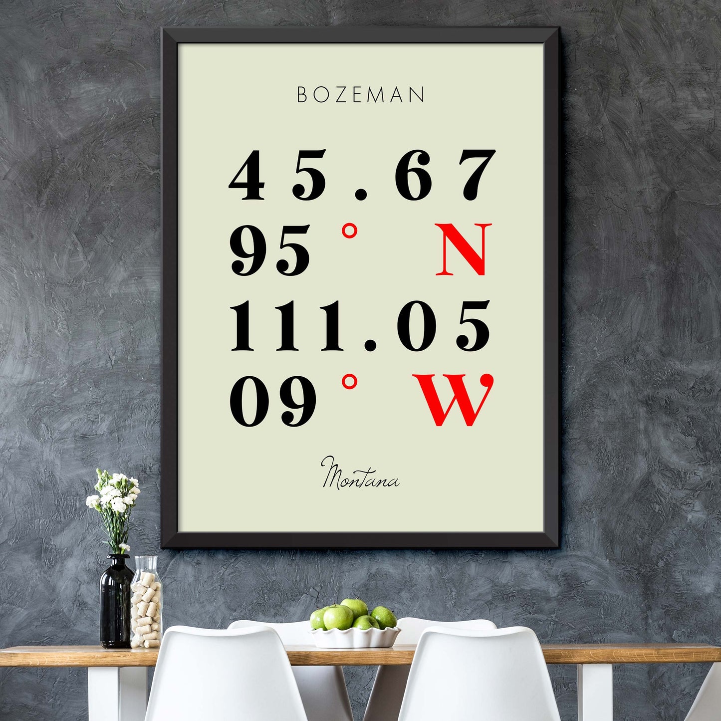 Bozeman Coordinate Map