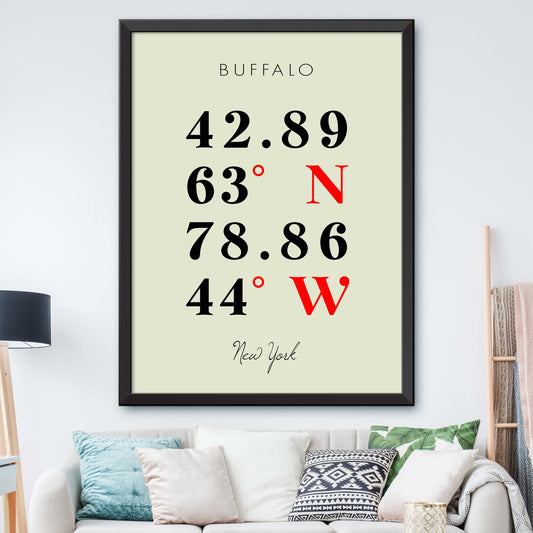 Buffalo Coordinate Map