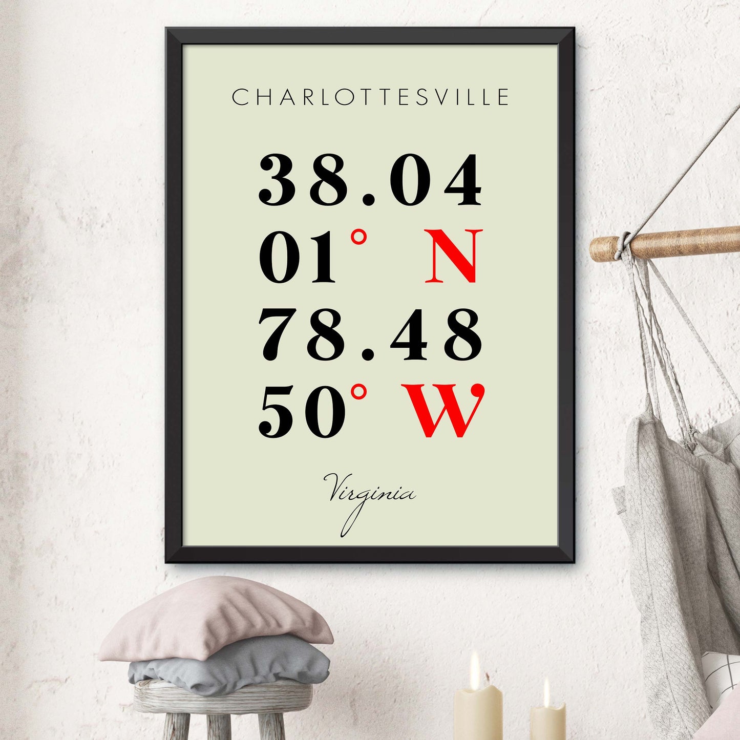 Charlottesville Coordinate Map