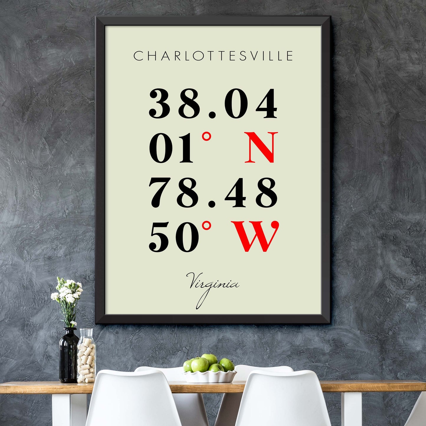 Charlottesville Coordinate Map