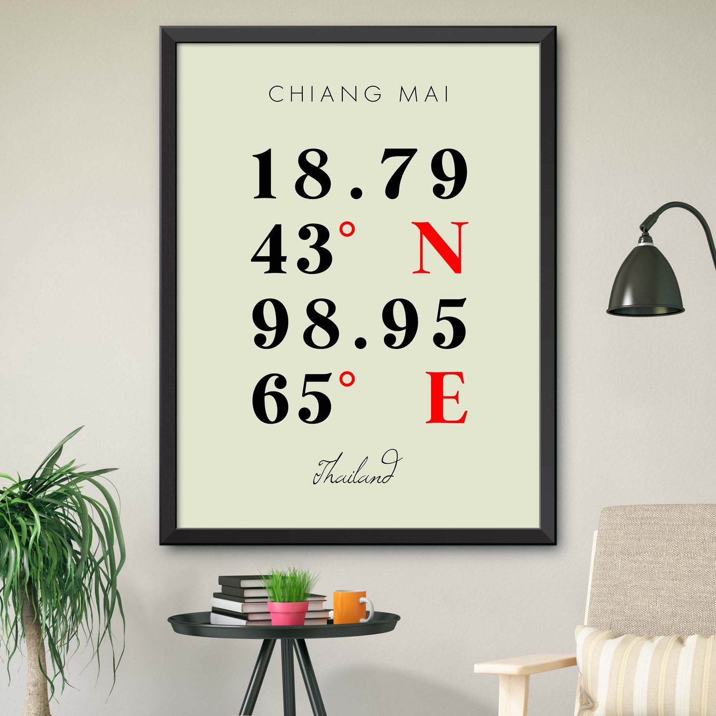 Chiang-Mai Coordinate Map
