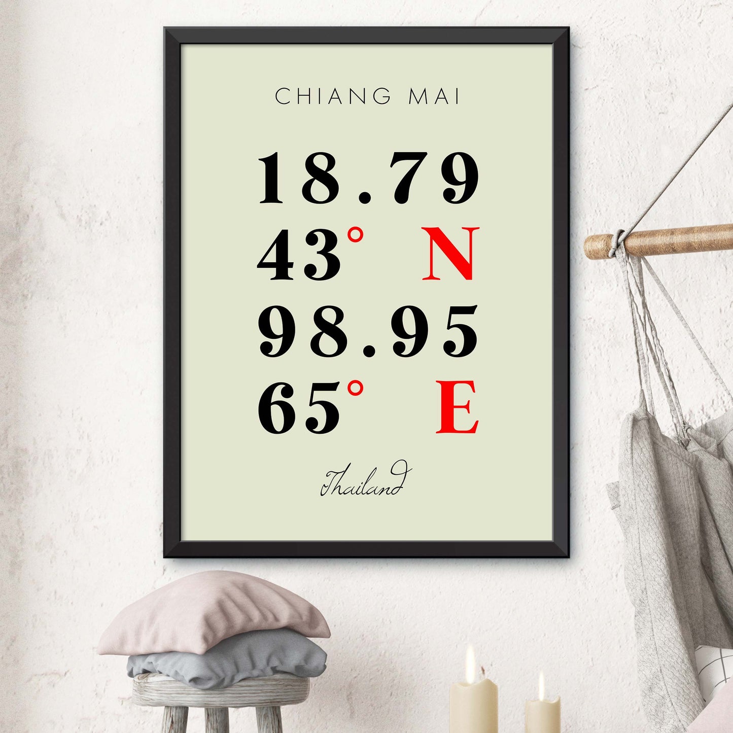 Chiang-Mai Coordinate Map