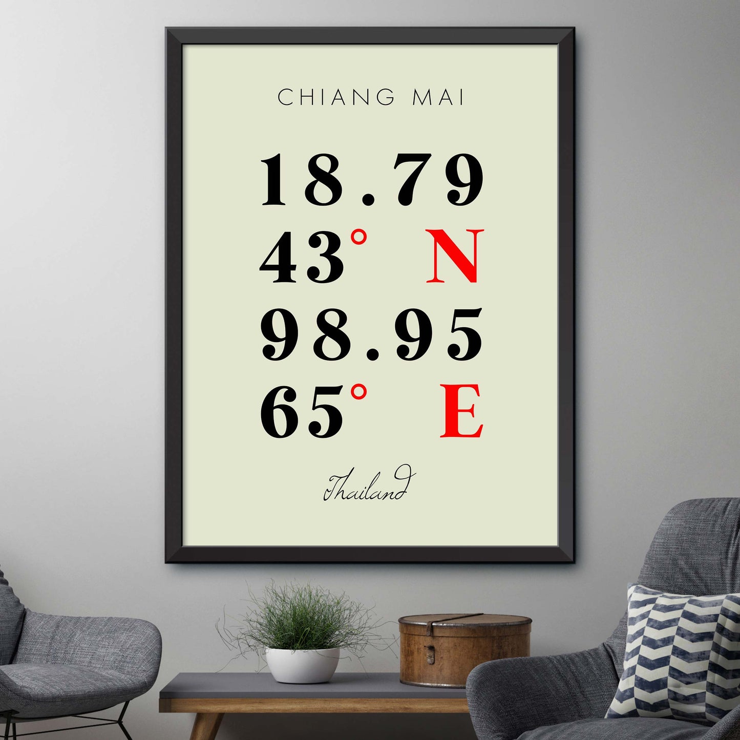 Chiang-Mai Coordinate Map