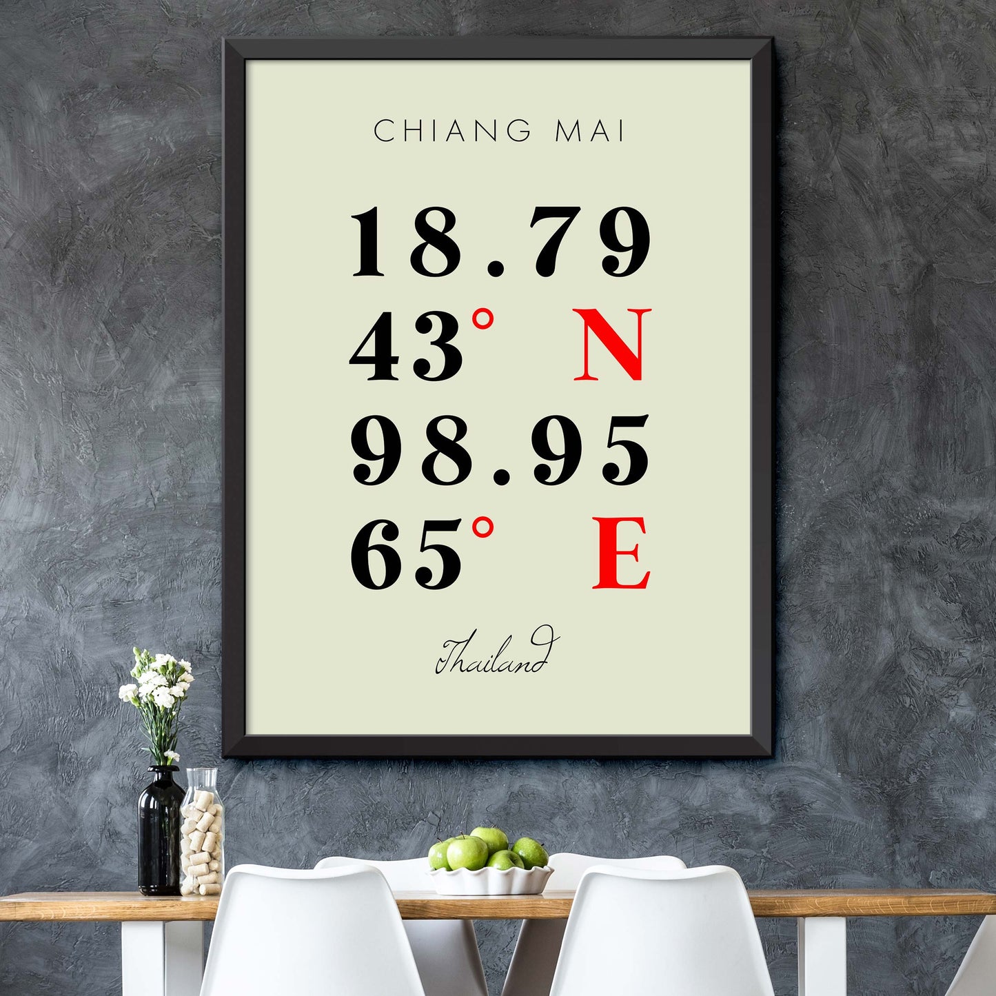 Chiang-Mai Coordinate Map