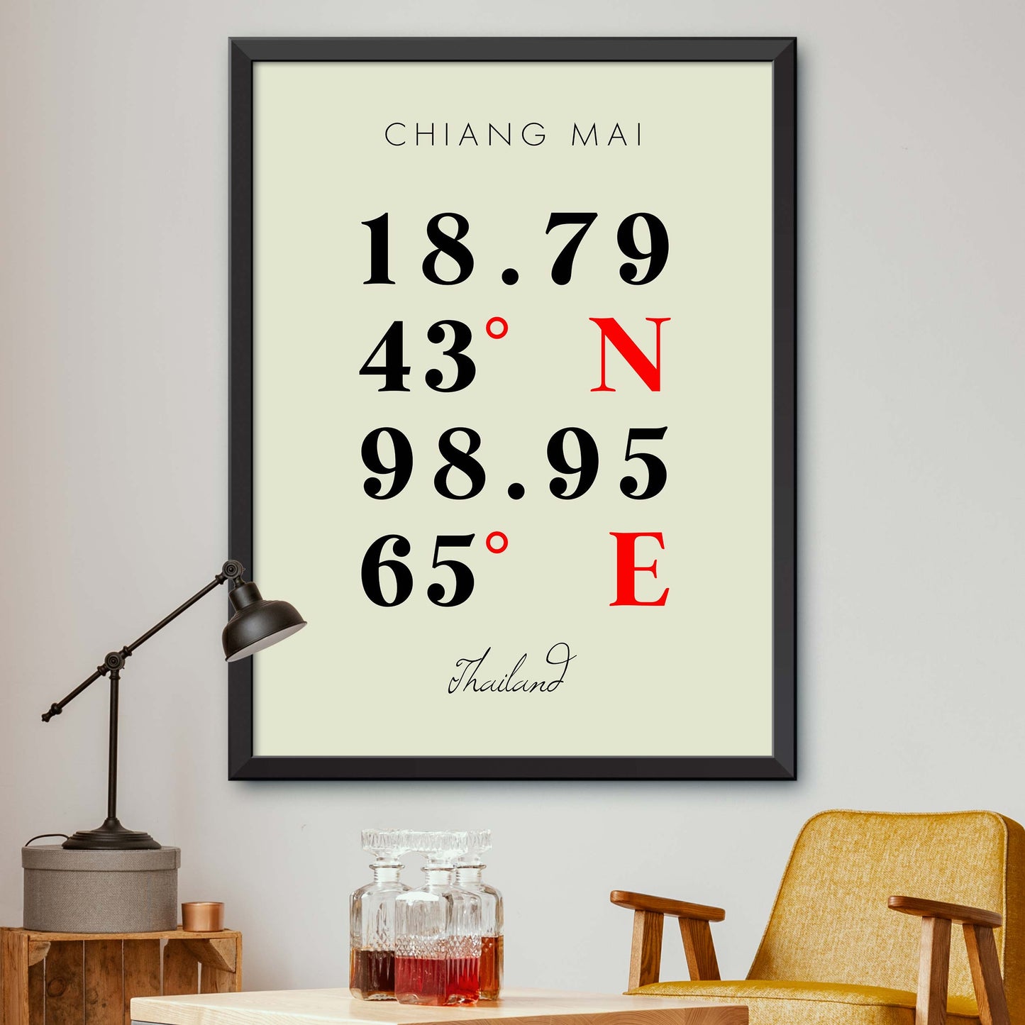 Chiang-Mai Coordinate Map