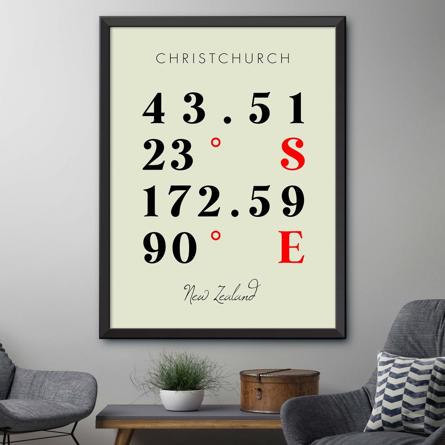 Christchurch Coordinate Map