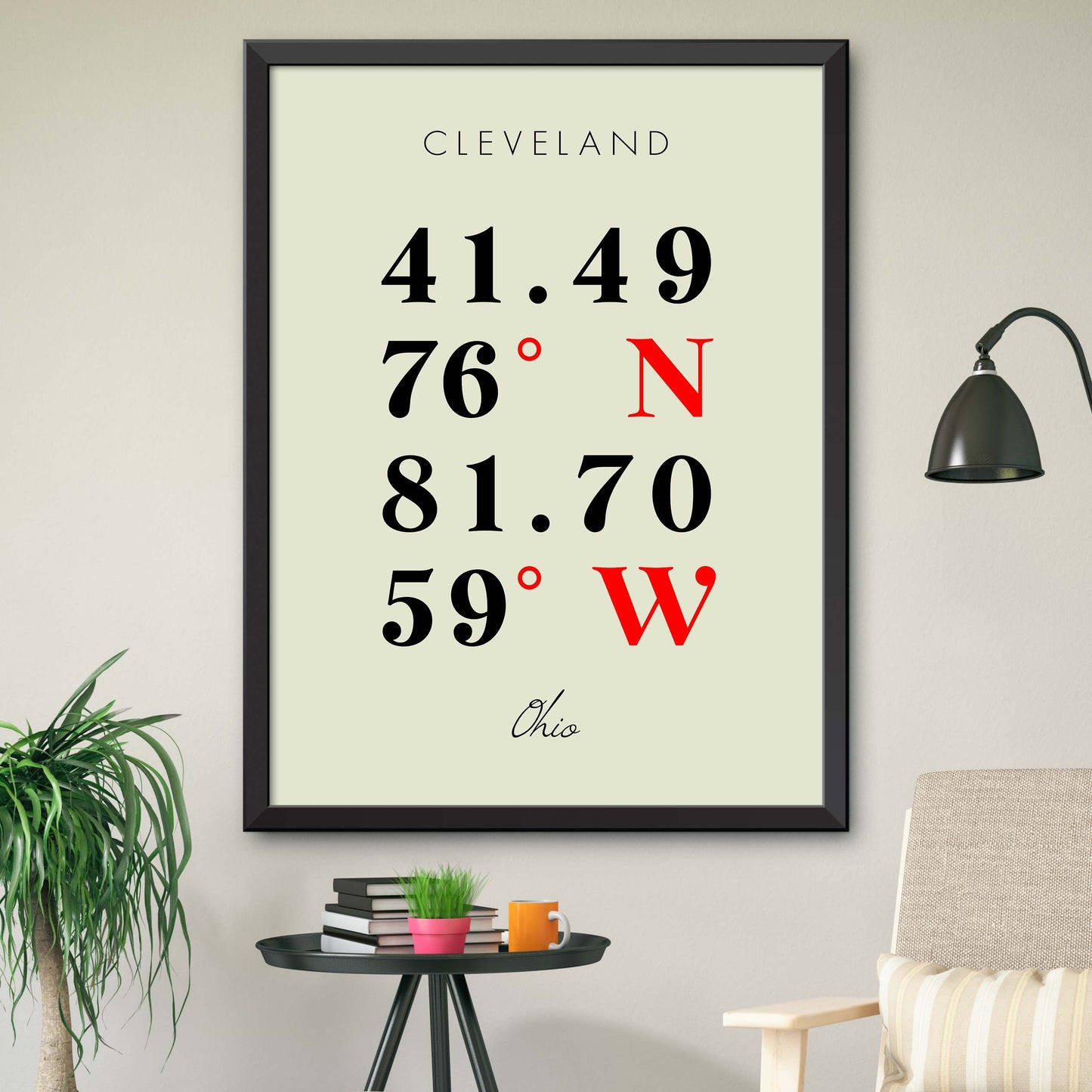 Cleveland Coordinate Map