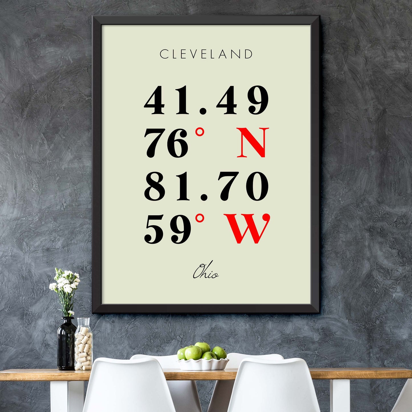 Cleveland Coordinate Map