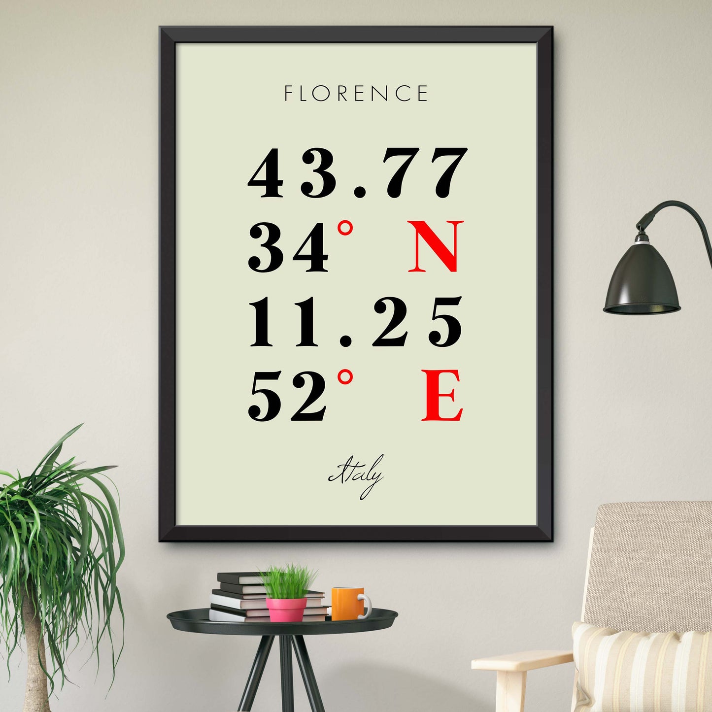 Florence Coordinate Map