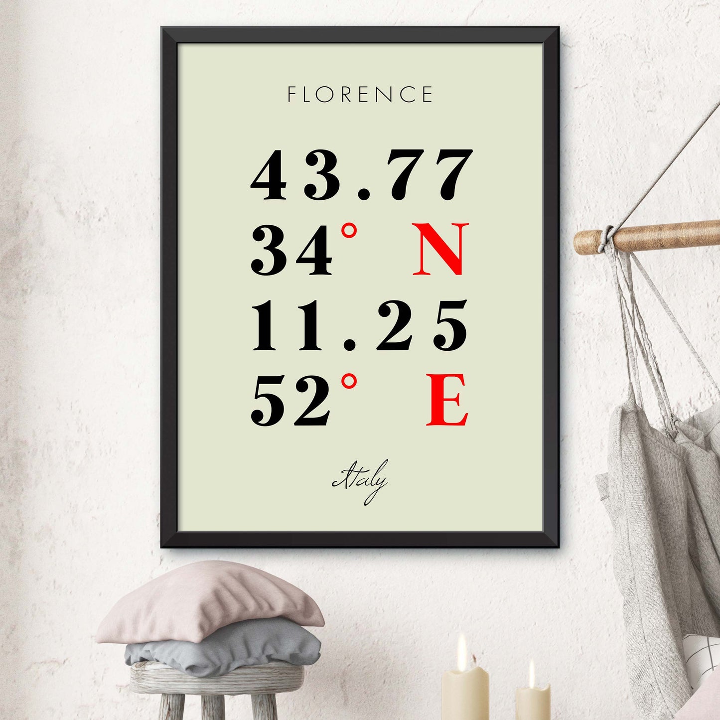 Florence Coordinate Map