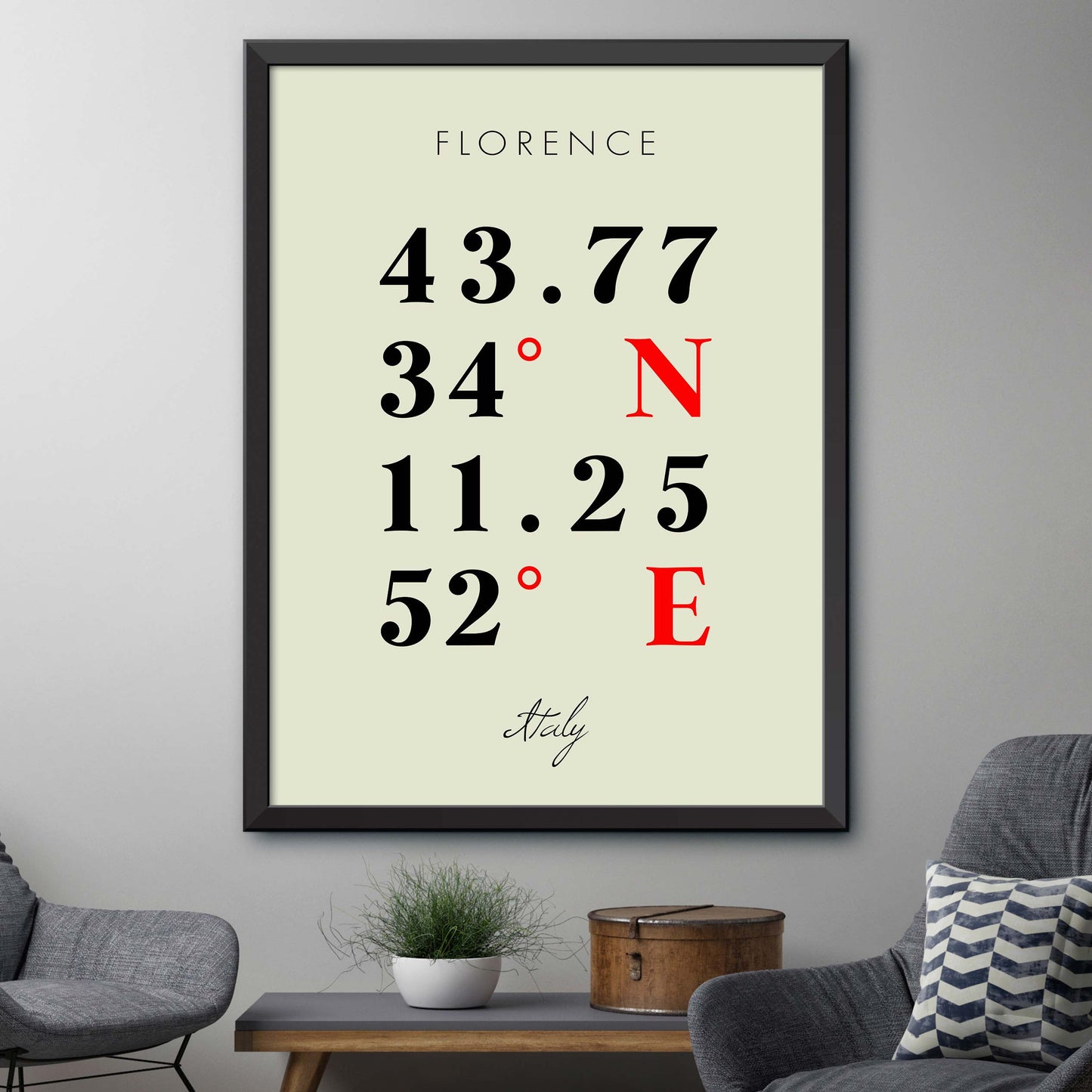 Florence Coordinate Map