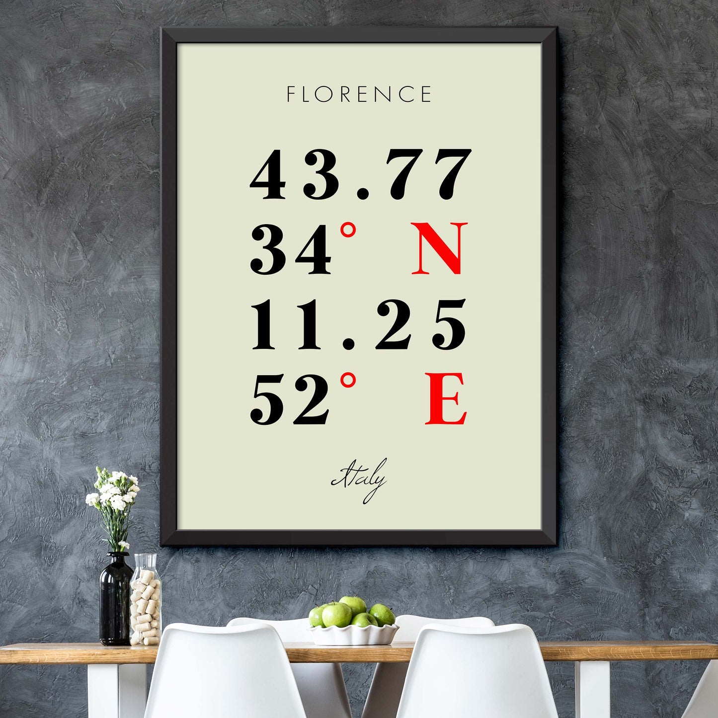 Florence Coordinate Map