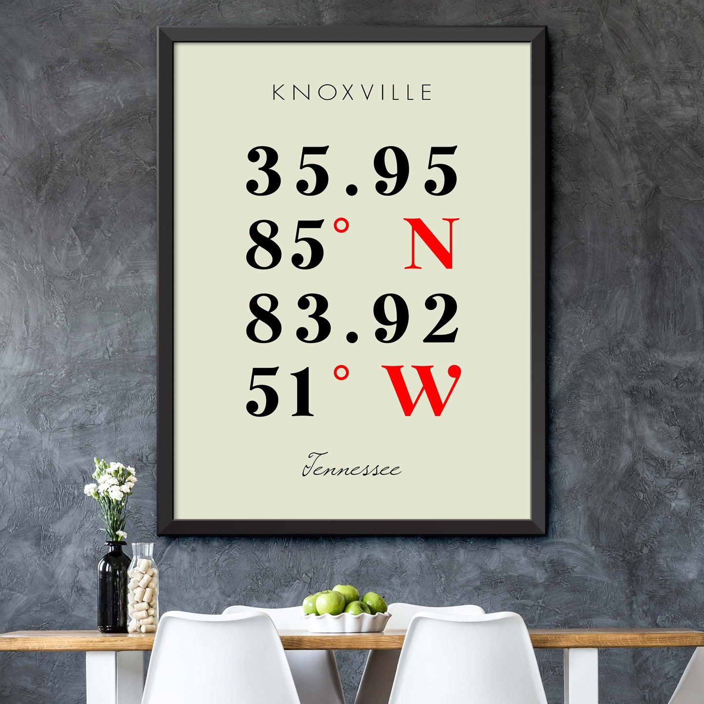 Knoxville Coordinate Map
