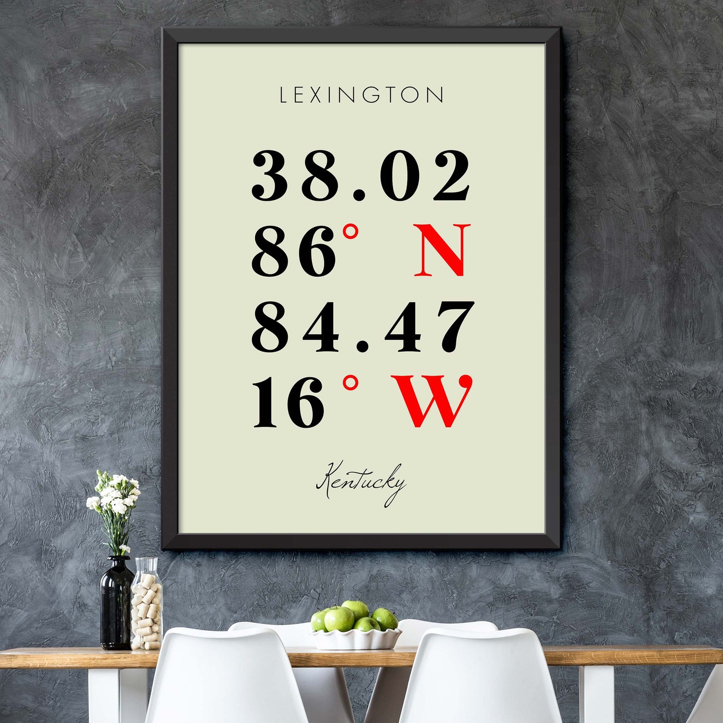 Lexington Coordinate Map