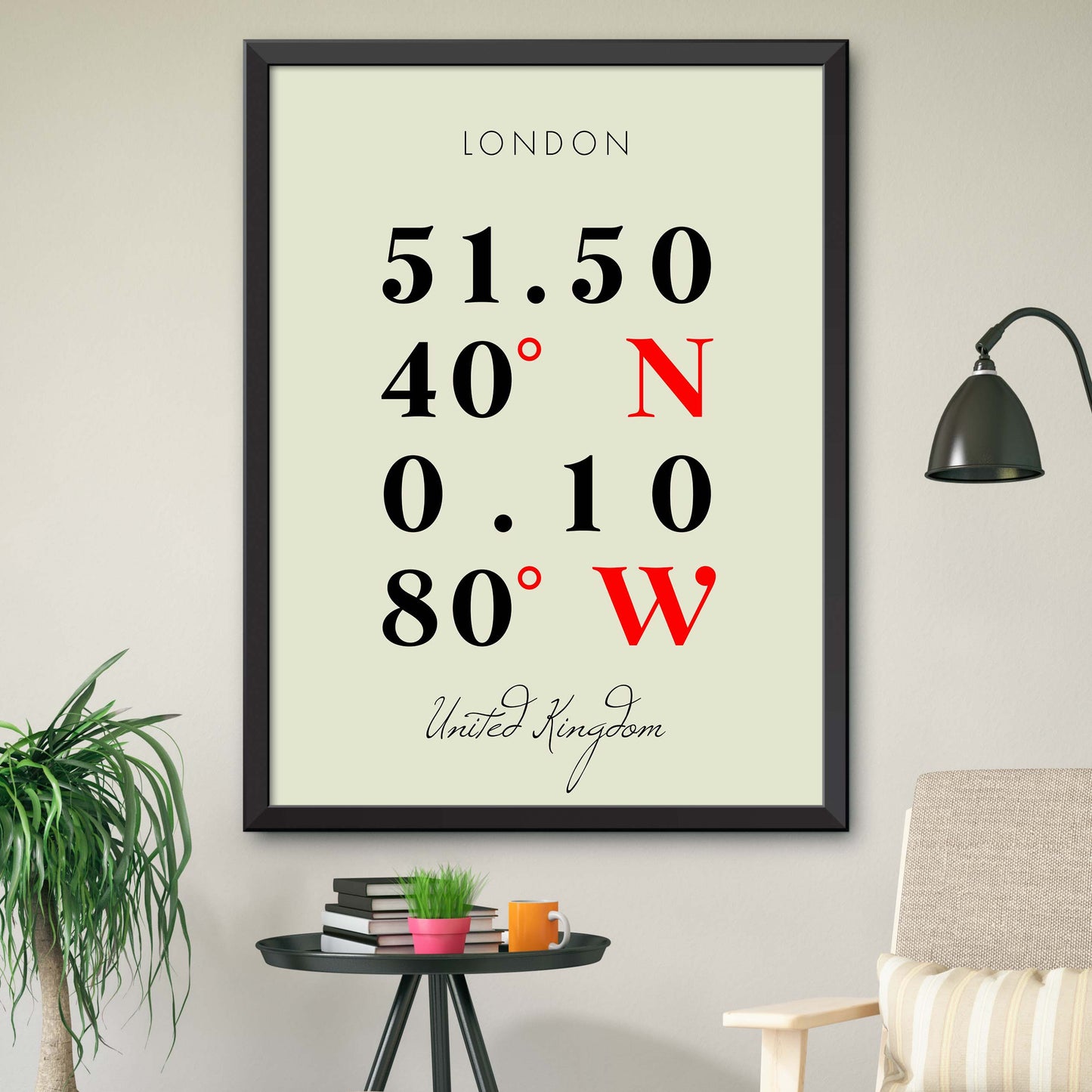 London Coordinate Map