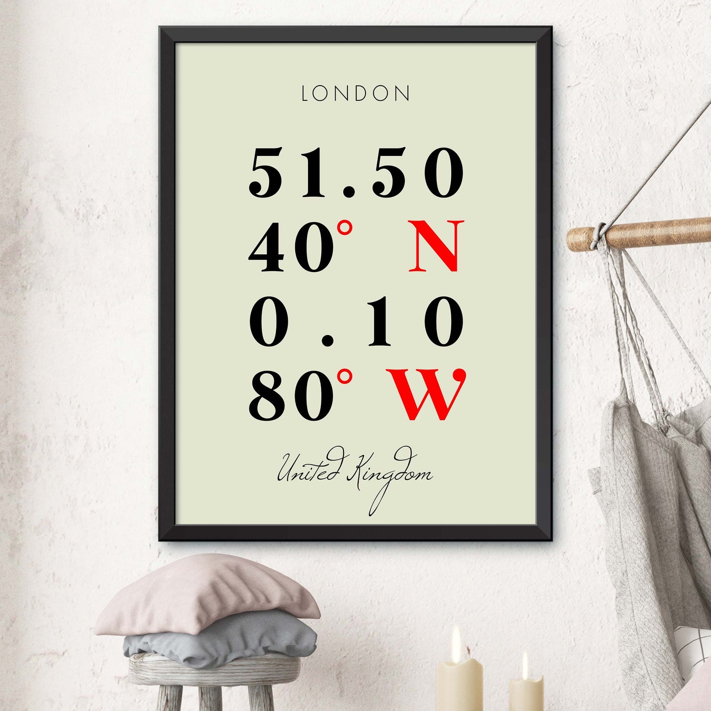 London Coordinate Map