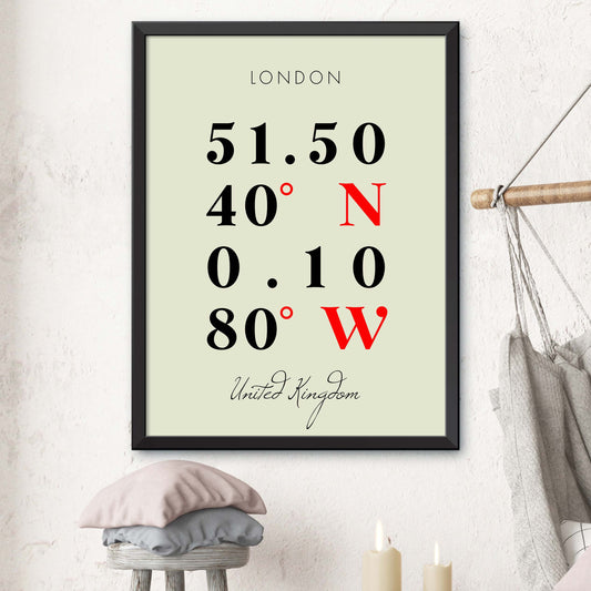 London Coordinate Map