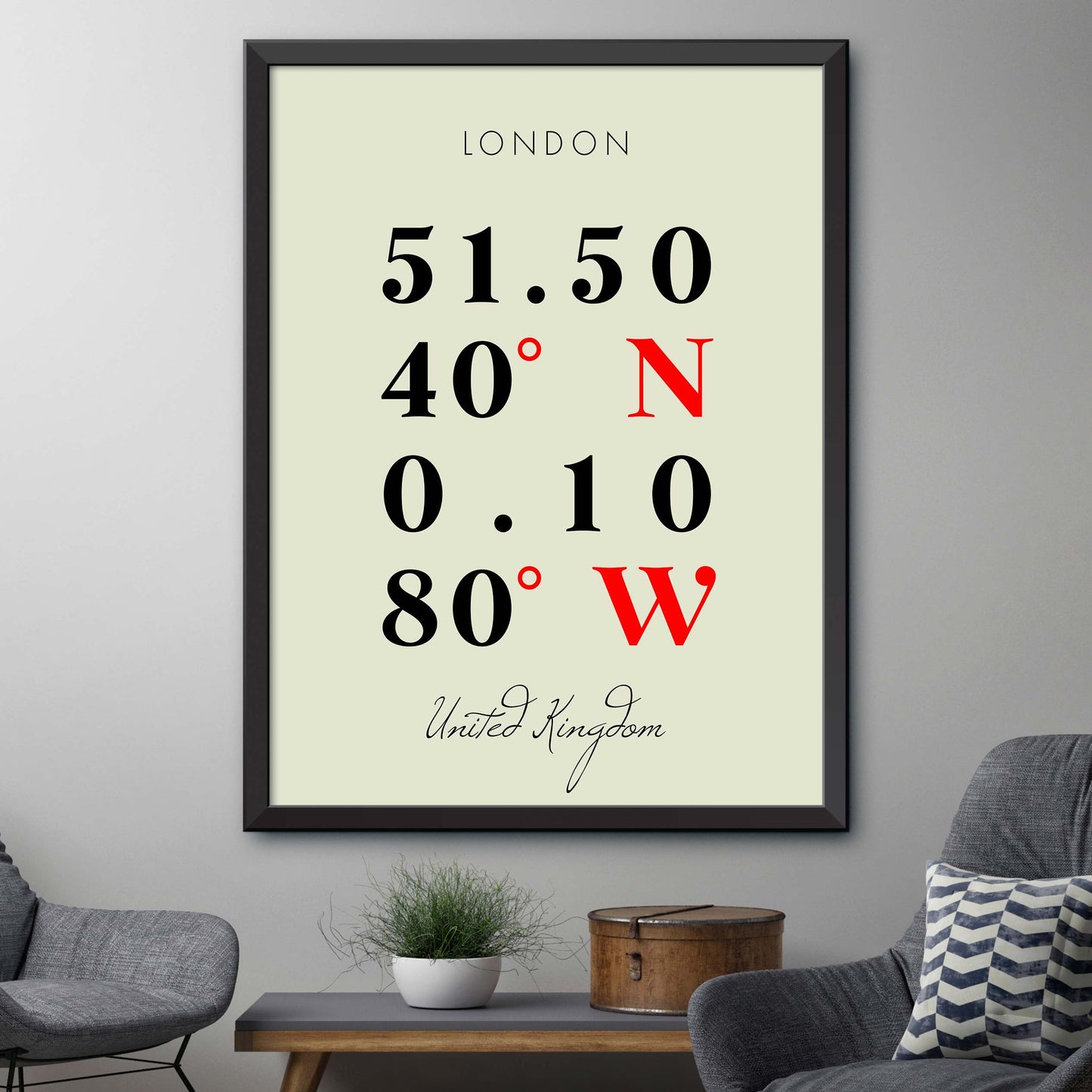 London Coordinate Map
