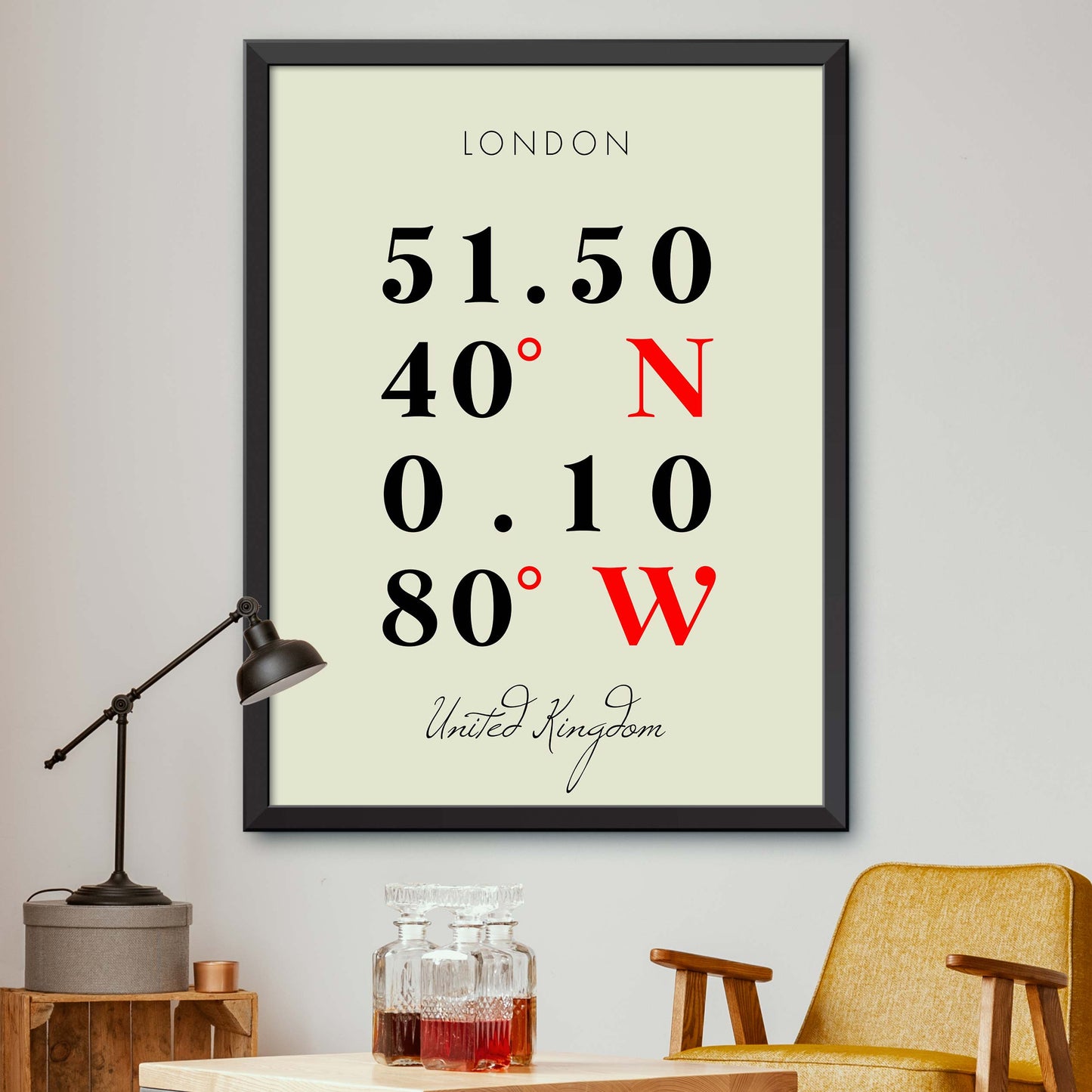 London Coordinate Map