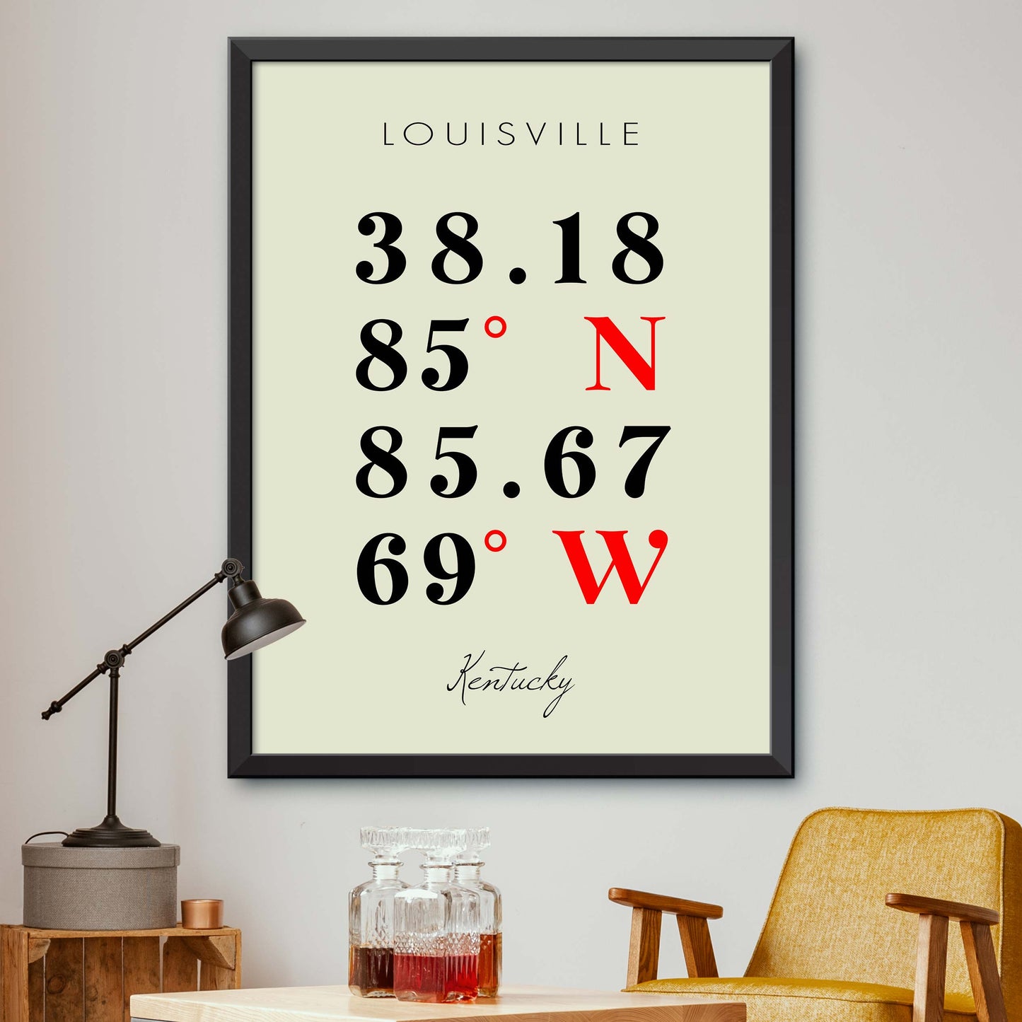 Louisville Coordinate Map