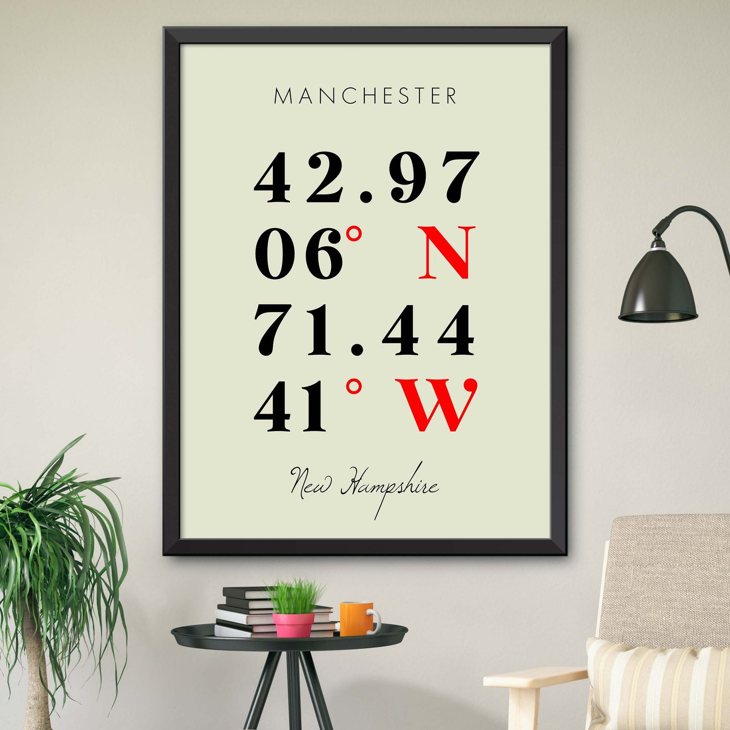 Manchester Coordinate Map