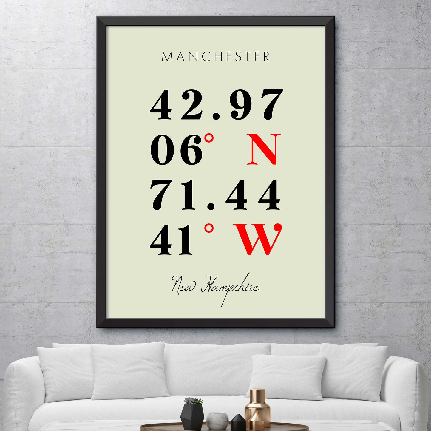 Manchester Coordinate Map