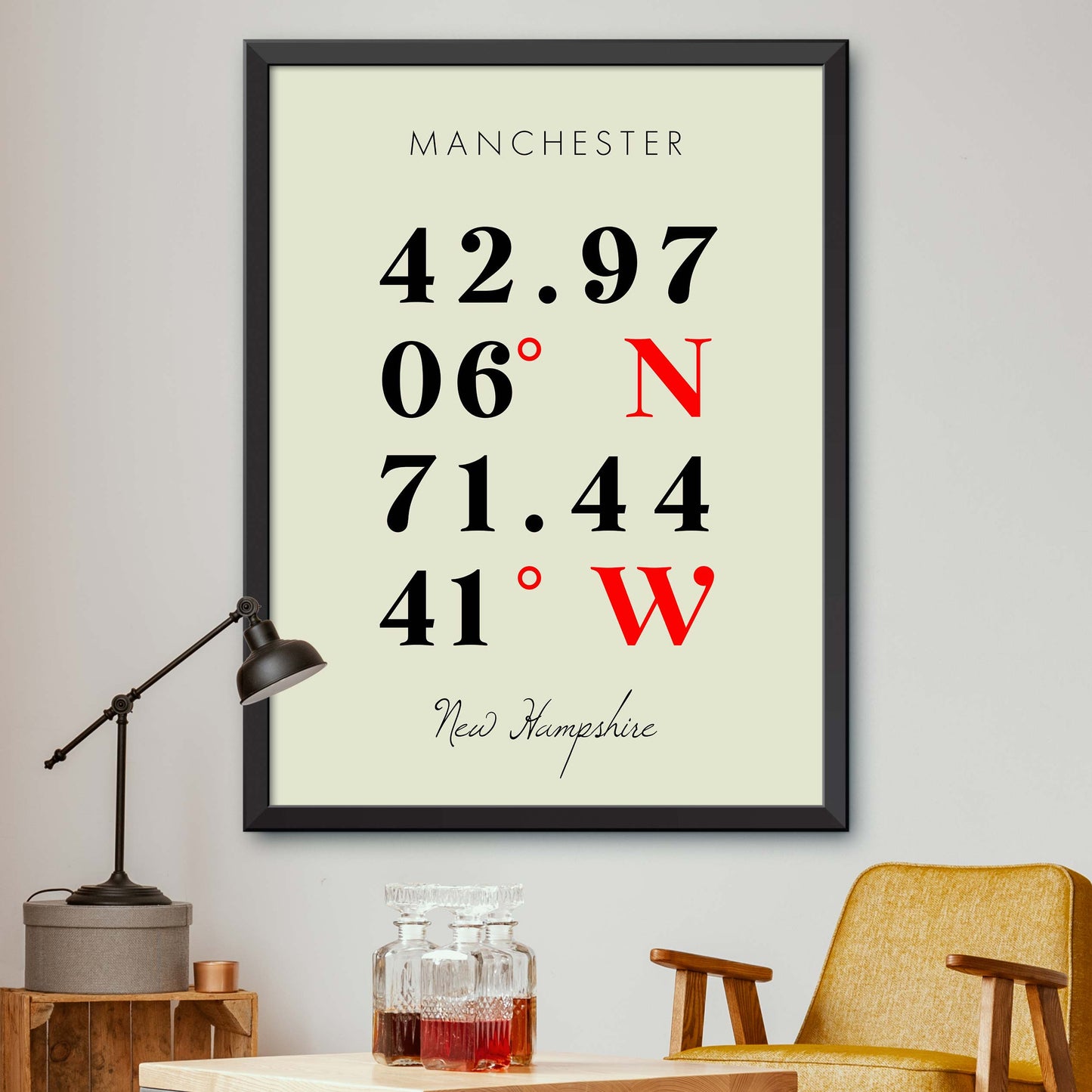 Manchester Coordinate Map