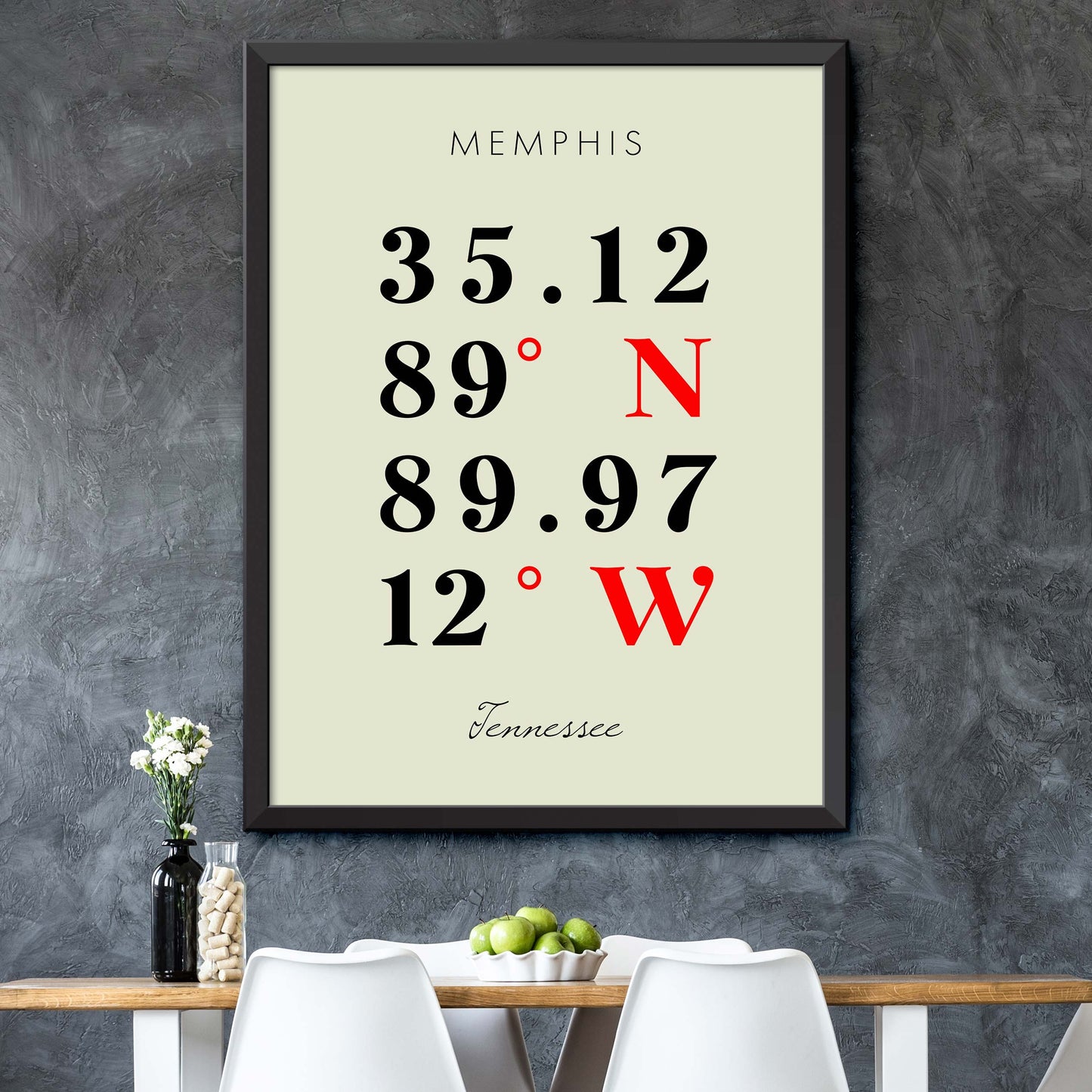 Memphis Coordinate Map