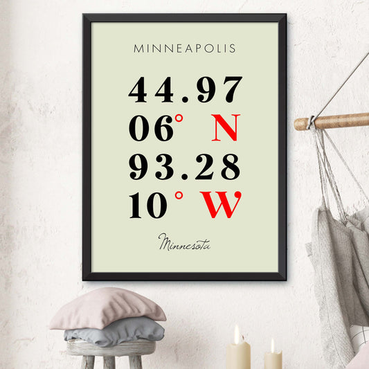 Minneapolis Coordinate Map
