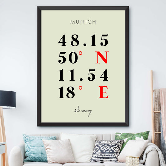 Munich Coordinate Map