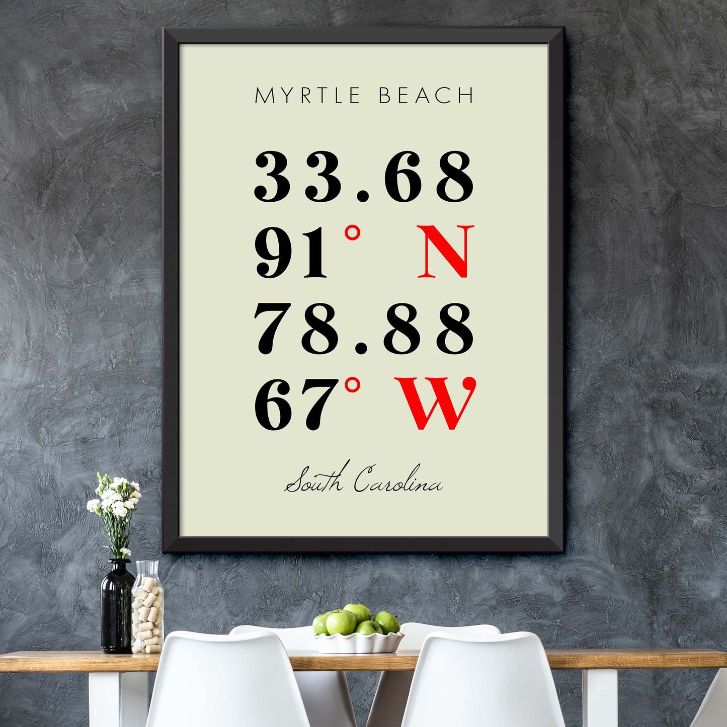 Myrtle Beach Coordinate Map