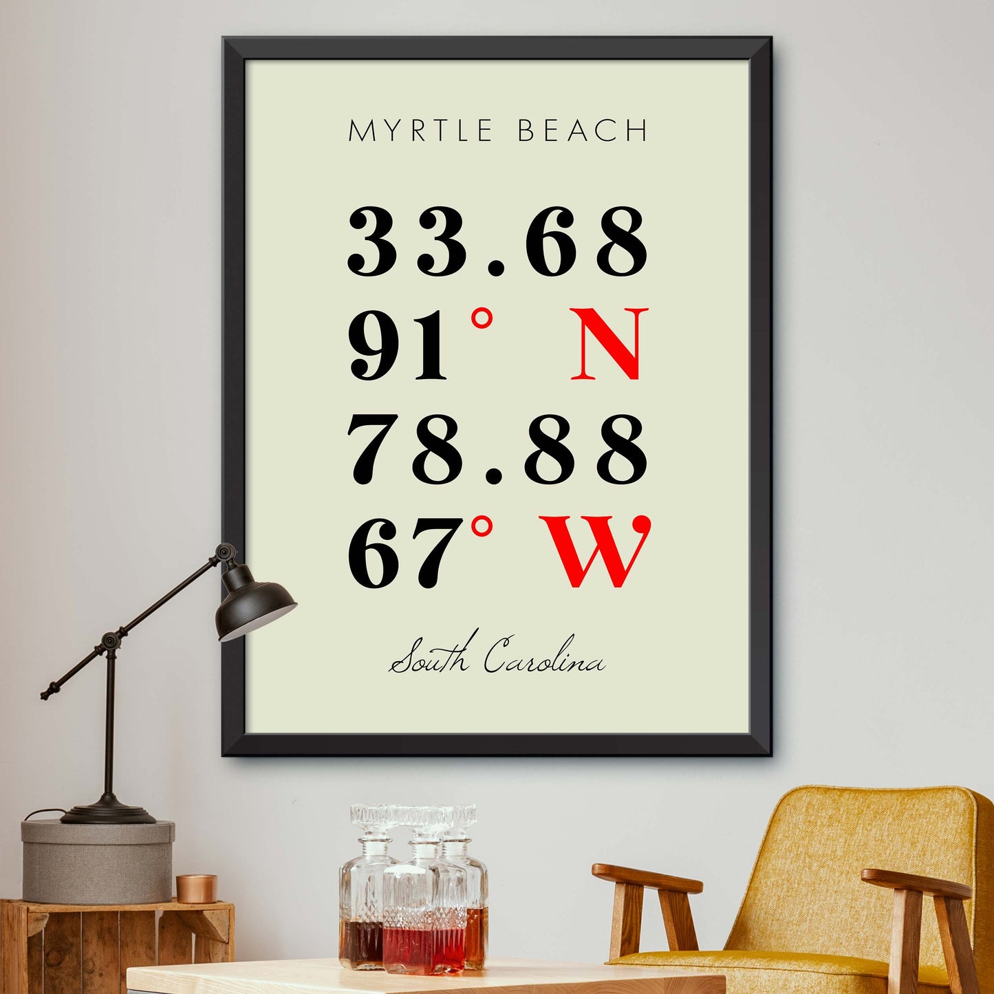 Myrtle Beach Coordinate Map