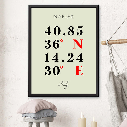 Naples Coordinate Map