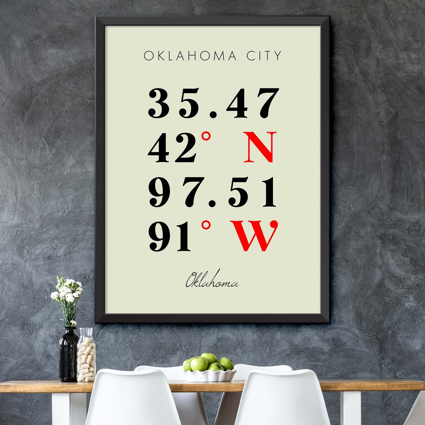 Oklahoma-City Coordinate Map