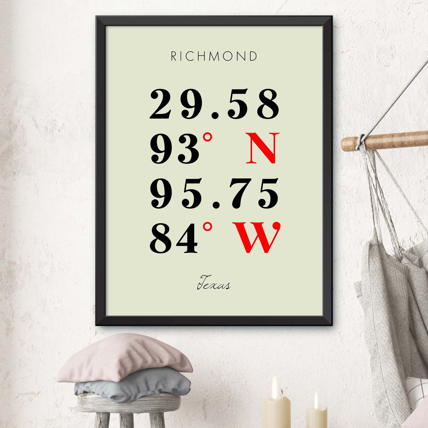 Richmond, Texas Coordinate Map