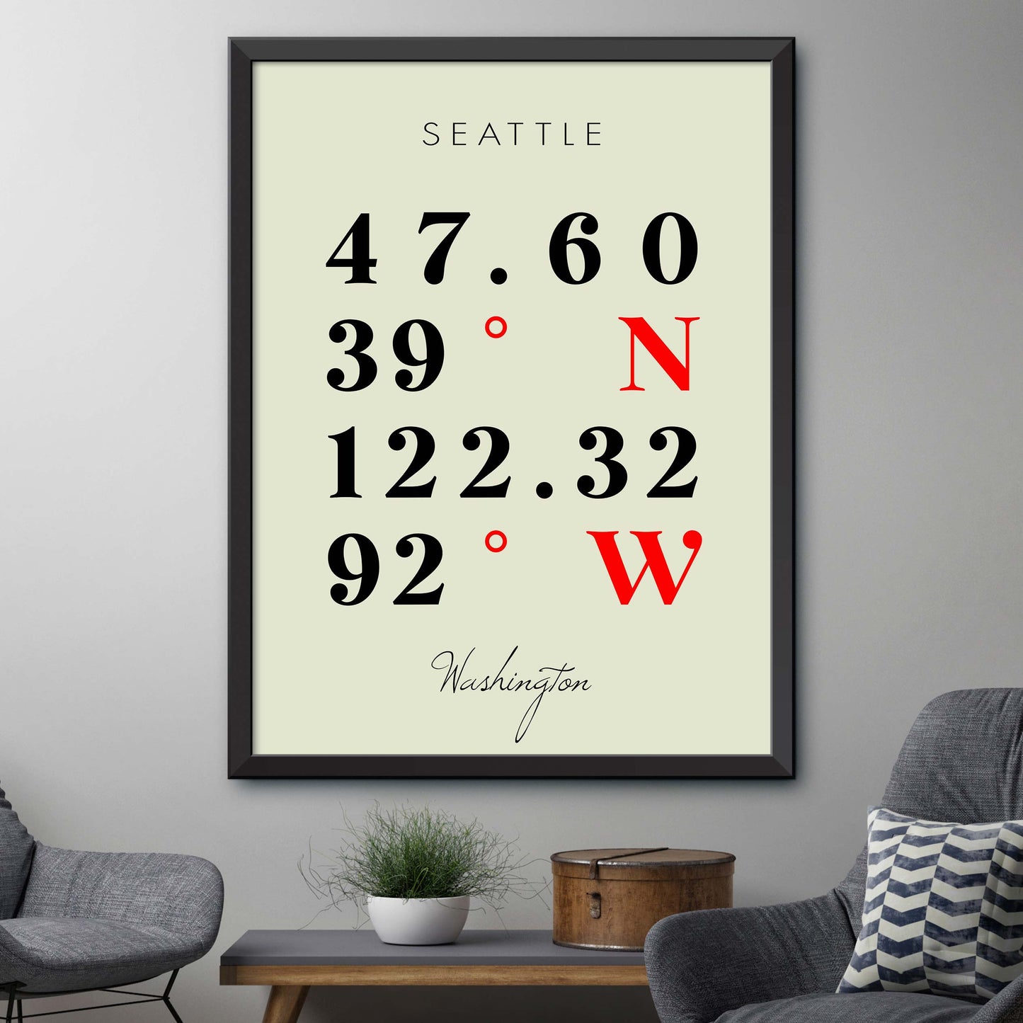 Seattle Coordinate Map