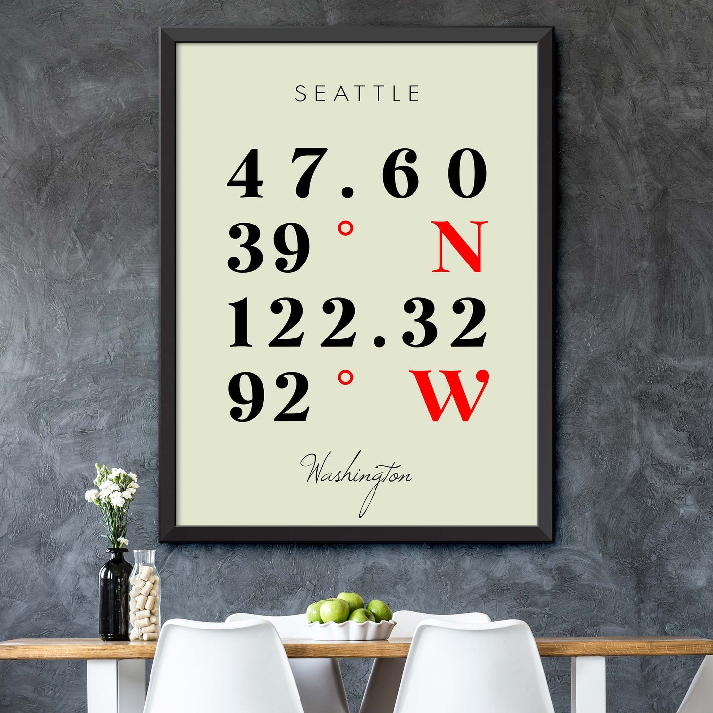 Seattle Coordinate Map