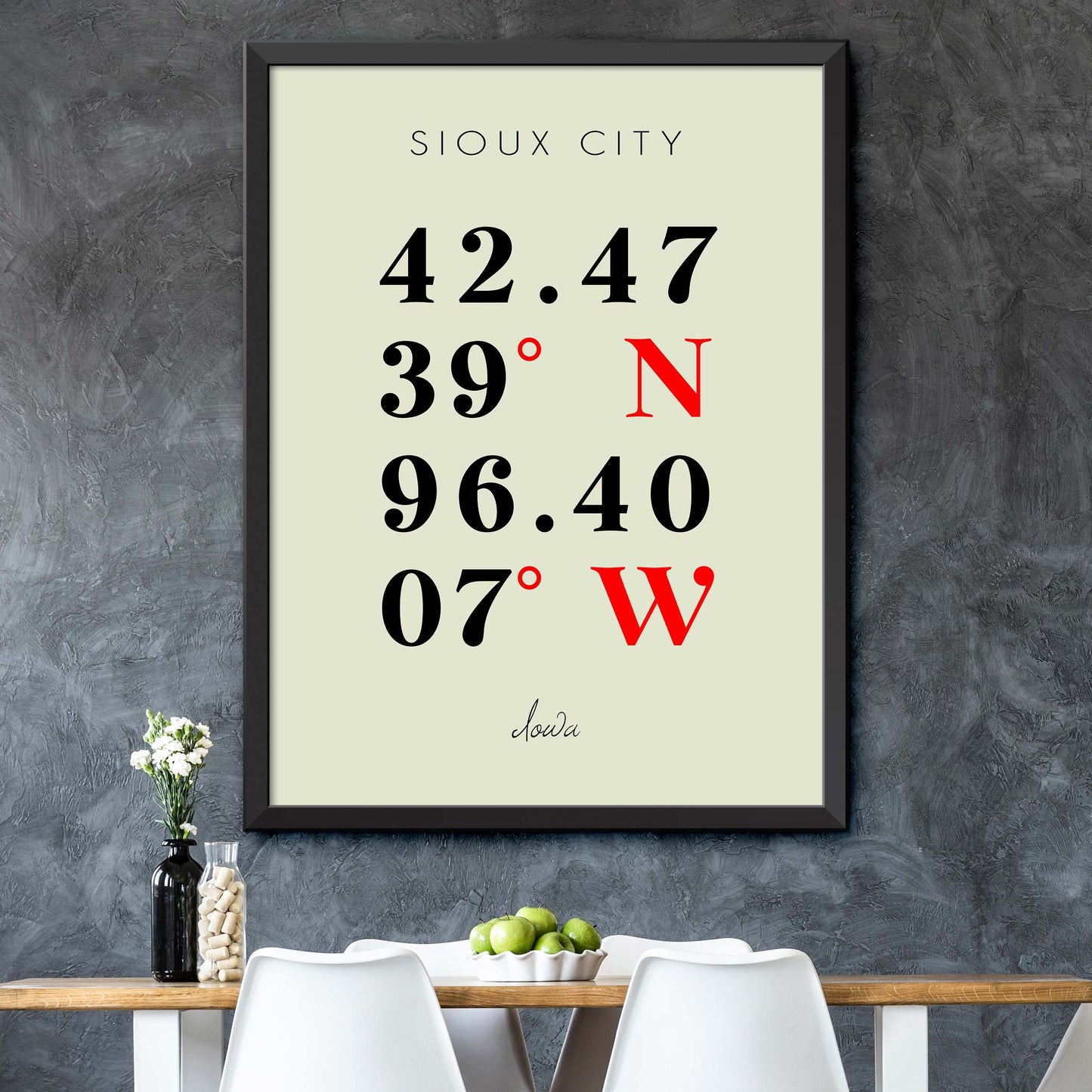 Sioux-City Coordinate Map