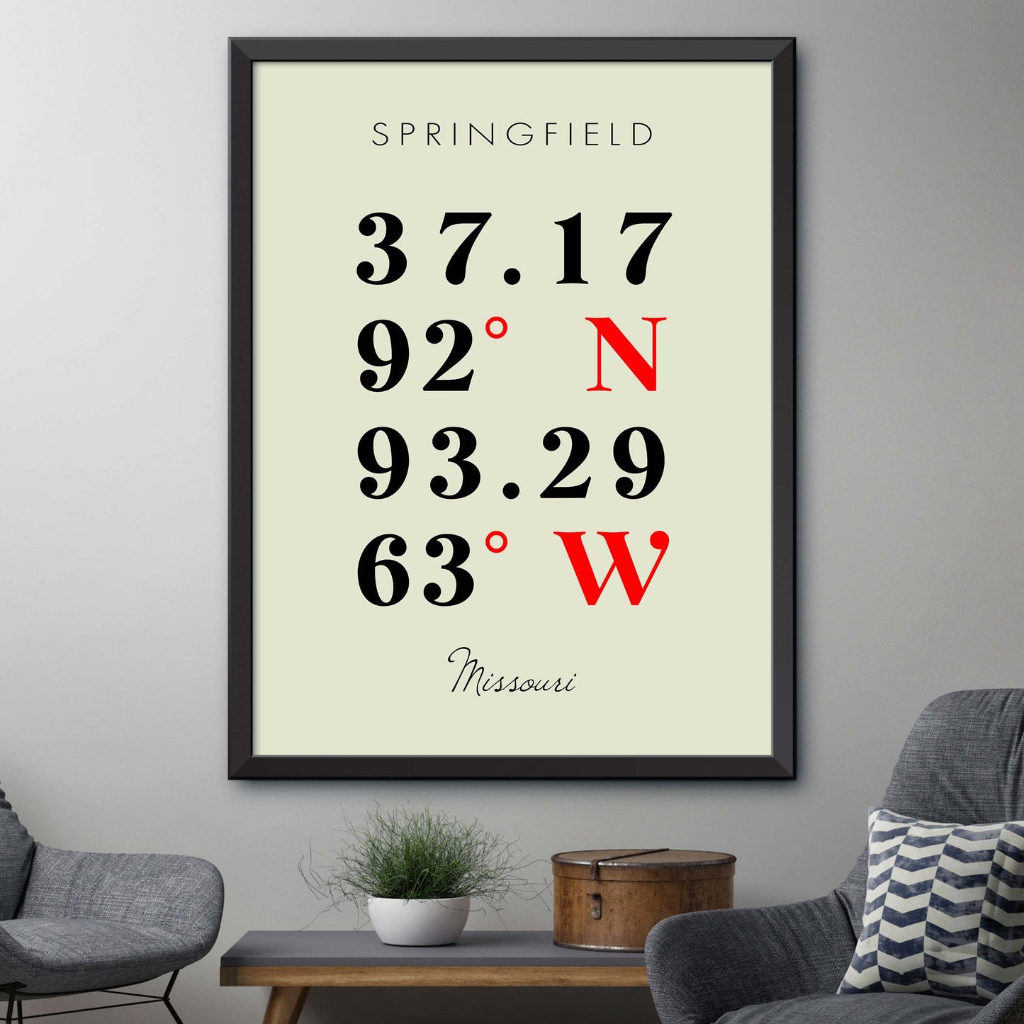 Springfield Coordinate Map