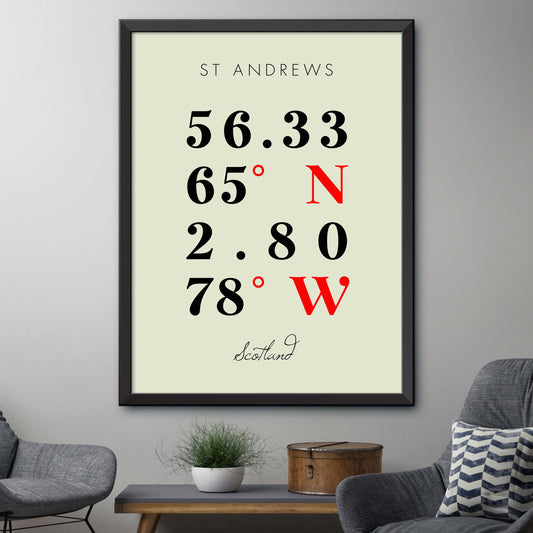 St-Andrews Coordinate Map