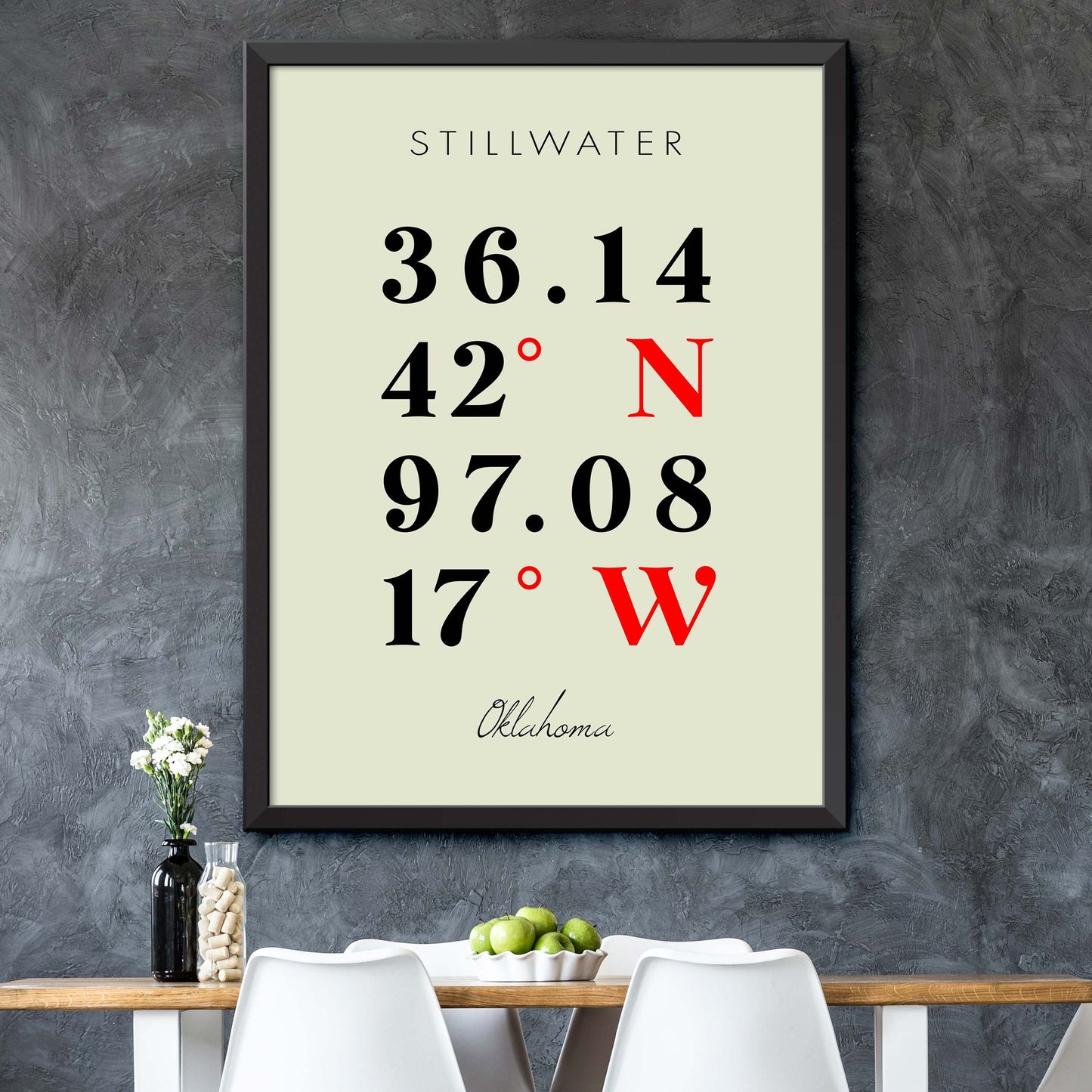 Stillwater Coordinate Map